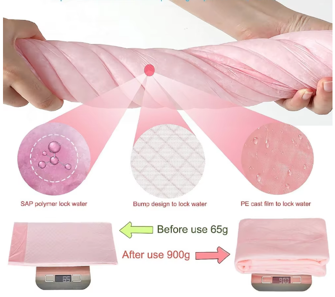 Pet Diaper 60*90cm 60*60cm Dogs Diapers Disposable Puppy Training Pee Pads